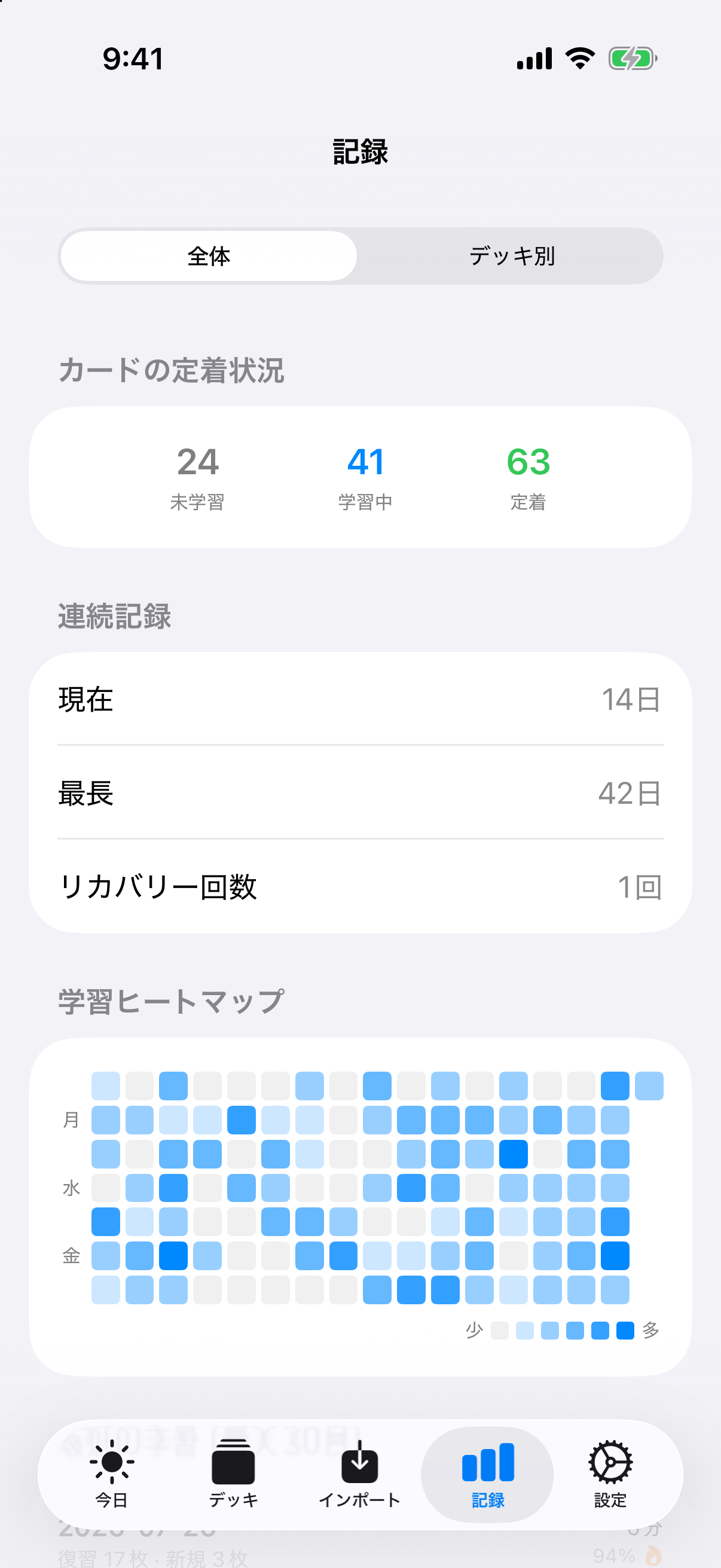 Lorebyte の記録画面 — 学習ヒートマップと連続記録